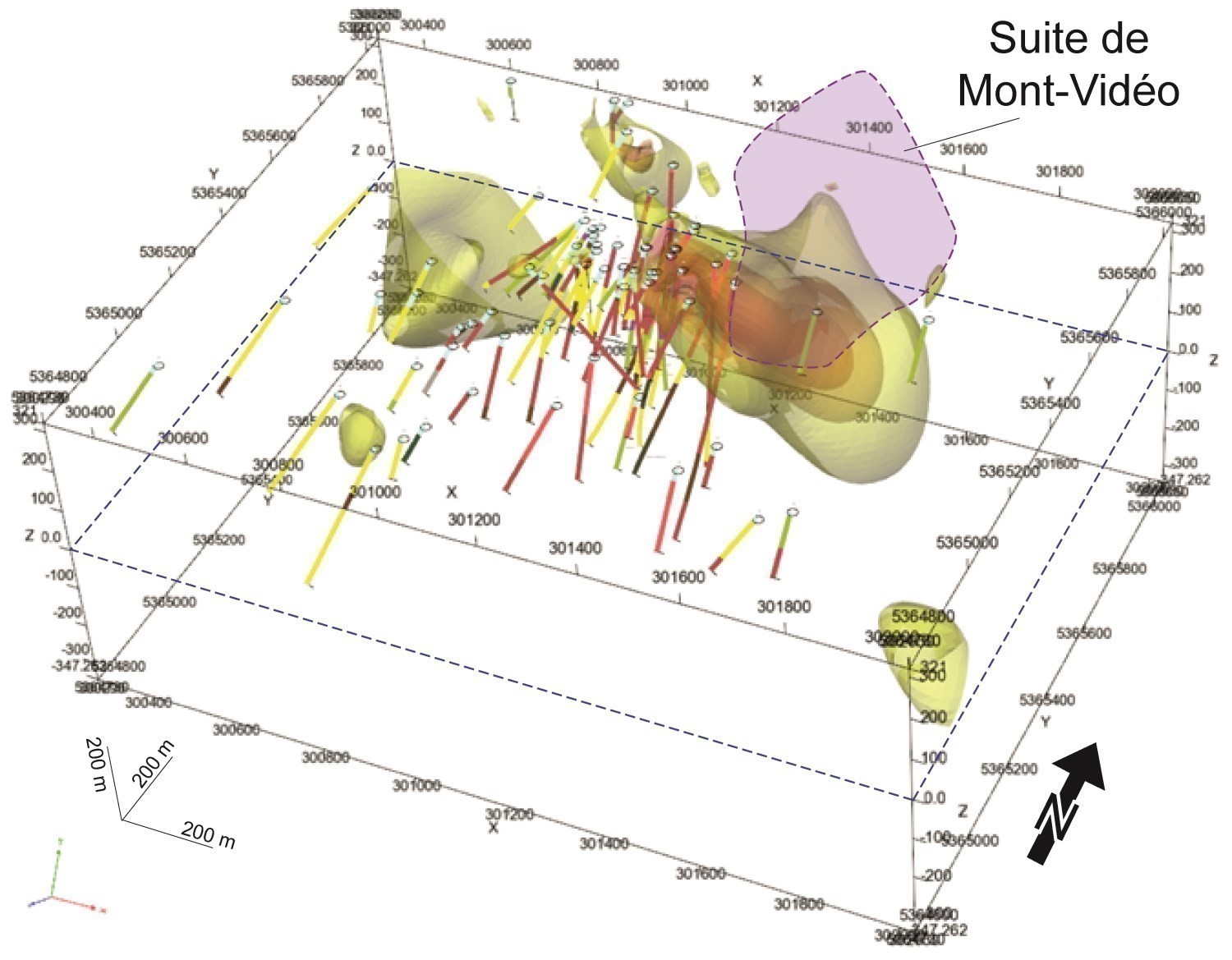 Suite de Mont-Video (nAvid). Vue locale en 3D du modèle d'inversion du vecteur de la susceptibilité magnétique, avec positions des forages historiques (voir Dubé, 2016). Regard en plongée vers le nord-ouest. Les coordonnées sont en UTM NAD83, zone 18.