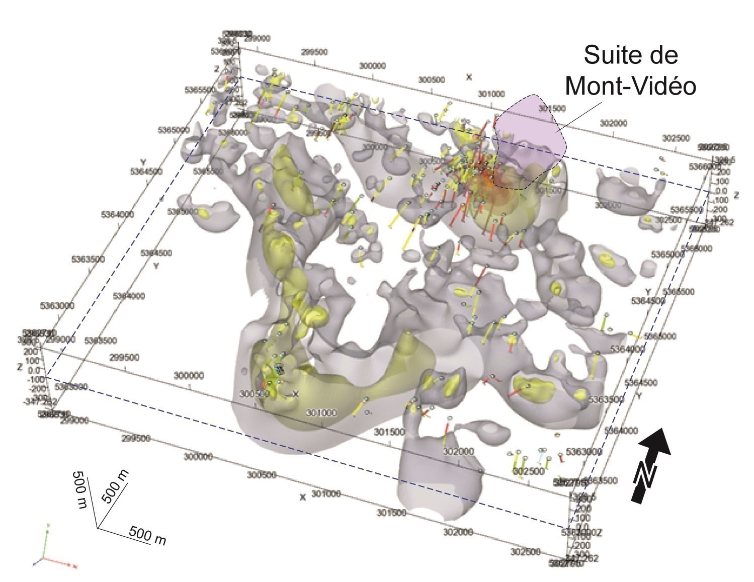 Suite de Mont-Video (nAvid). Vue régionale en 3D du modèle d'inversion du vecteur de la susceptibilité magnétique, avec positions des forages historiques (voir Dubé, 2016). Regard en plongée vers le nord-ouest. Les coordonnées sont en UTM NAD83, zone 18.